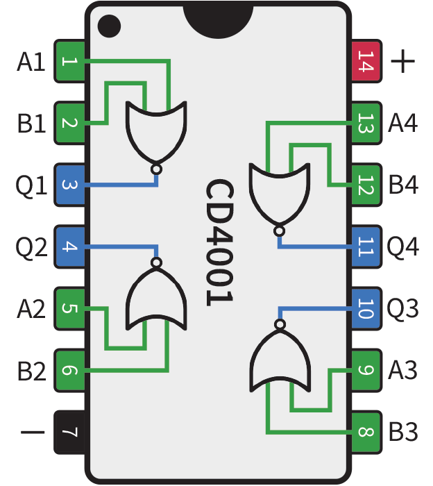 IC Pinout